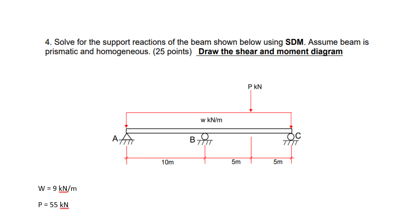 4. Solve for the support reactions of the beam shown below using SDM. Assume beam is
prismatic and homogeneous. (25 points) Draw the shear and moment diagram
P KN
w kN/m
A
B
10m
5m
5m
W = 9 kN/m
P = 55 kN
www
