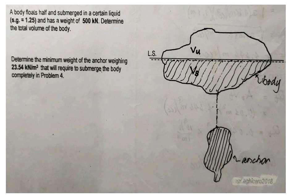 A body floats half and submerged in a certain liquid
(s.g. = 1.25) and has a weight of 500 kN. Determine
the total volume of the body.
Determine the minimum weight of the anchor weighing
23.54 kN/m³ that will require to submerge the body
completely in Problem 4.
L.S.
Vu
body
In anchon
gr.achicaro2018