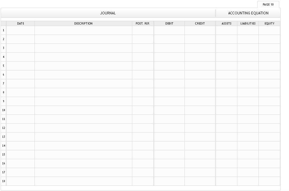 PAGE 10
JOURNAL
ACCOUNTING EQUATION
DATE
DESCRIPTION
POST. REF.
DEBIT
CREDIT
ASSETS
LIABILITIES
EQUITY
1
2
3
4
5
7
10
11
12
13
14
15
16
17
18
