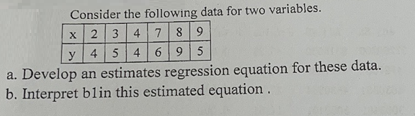 Consider the following data for two variables.
x 2 3
4 7
89
y 4
46 95
a. Develop an estimates regression equation for these data.
b. Interpret blin this estimated equation.
