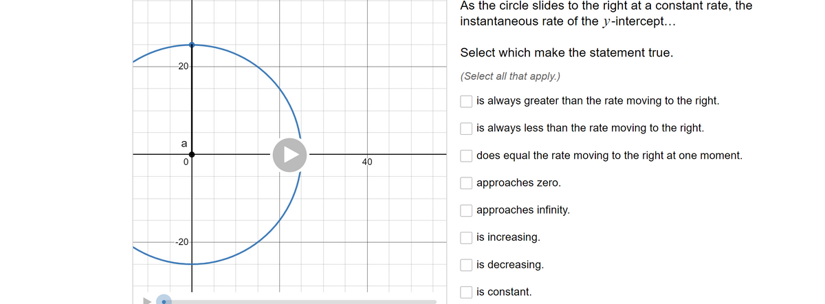 A
20
a
0
--20-
▸
40
As the circle slides to the right at a constant rate, the
instantaneous rate of the y-intercept...
Select which make the statement true.
(Select all that apply.)
is always greater than the rate moving to the right.
is always less than the rate moving to the right.
does equal the rate moving to the right at one moment.
approaches zero.
approaches infinity.
is increasing.
is decreasing.
is constant.