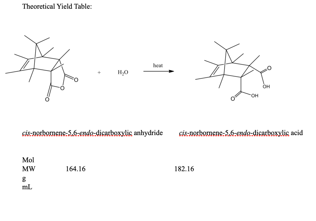 Theoretical Yield Table:
heat
+
H,O
ОН
HO.
cis-norbornene-5.6-endo-dicarboxylic anhydride
çis-norbornene-5.6-endo-dicarboxylic acid
Mol
MW
164.16
182.16
mL
