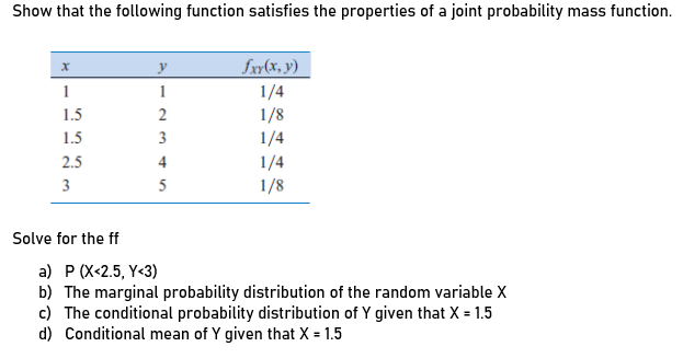 Show that the following function satisfies the properties of a joint probability mass function.
y
fxr(x, y)
1
1
1/4
1.5
1/8
1/4
2
1.5
3
2.5
1/4
1/8
4
3
5
Solve for the ff
a) РХ-2.5, Y-3)
b) The marginal probability distribution of the random variable X
c) The conditional probability distribution of Y given that X = 1.5
d) Conditional mean of Y given that X = 1.5
