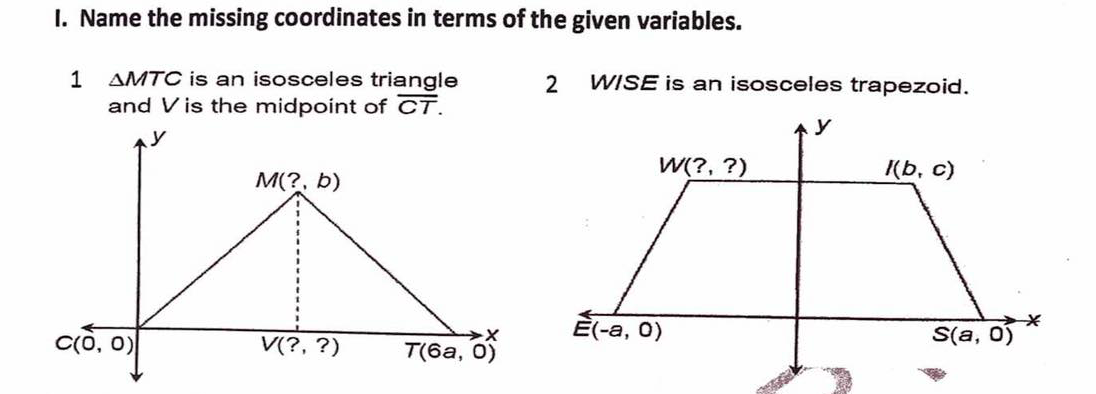 I. Name the missing coordinates in terms of the given variables.
1
AMTC is an isosceles triangle
2
WISE is an isosceles trapezoid.
and V is the midpoint of CT.
y
W(?, ?)
(b, c)
M(?, b)
E(-a, 0)
S(a, 0)
C(0, 0)
V(?, ?)
T(6a, 0)
