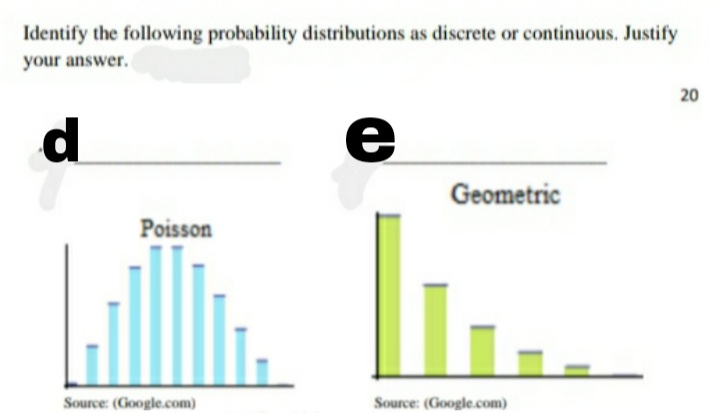 Identify the following probability distributions as discrete or continuous. Justify
your answer.
20
e
Geometric
Poisson
Source: (Google.com)
Source: (Google.com)
