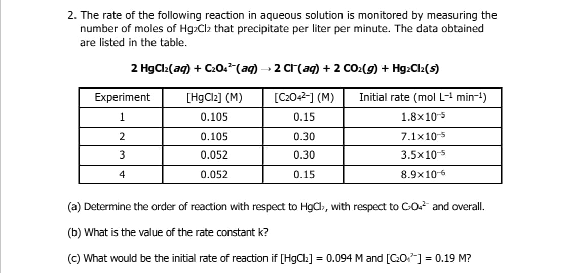 2. The rate of the following reaction in aqueous solution is monitored by measuring the
number of moles of Hg2Cl2 that precipitate per liter per minute. The data obtained
are listed in the table.
2 HgCl2(aq) + C204² (aq) → 2 CI (aq) + 2 CO2(g) + Hg2Cl2(s)
Experiment
[HgCl2] (M)
[C2O42-] (M)
Initial rate (mol L-1 min-1)
1
0.105
0.15
1.8×10-5
2
0.105
0.30
7.1×10-5
0.052
0.30
3.5x10-5
4
0.052
0.15
8.9×10-6
(a) Determine the order of reaction with respect to HgCl2, with respect to C2O4² and overall.
(b) What is the value of the rate constant k?
(c) What would be the initial rate of reaction if [HgCl2] = 0.094 M and [C:O:?-] = 0.19 M?
%3D
