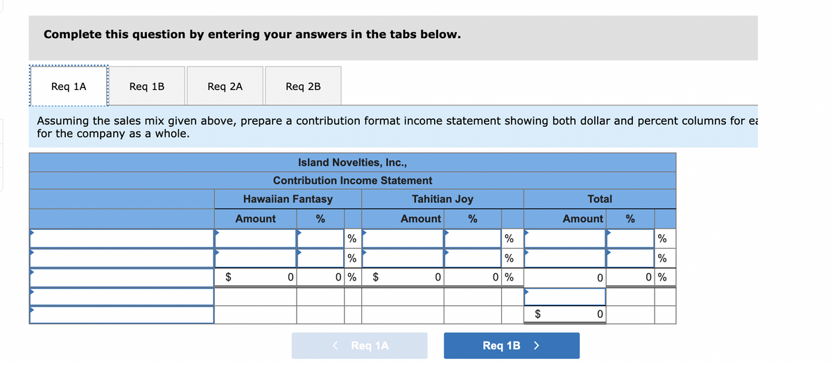 Complete this question by entering your answers in the tabs below.
Req 1A
Req 1B
Req 2A
Req 2B
Assuming the sales mix given above, prepare a contribution format income statement showing both dollar and percent columns for e
for the company as a whole.
$
Island Novelties, Inc.,
Contribution Income Statement
Hawaiian Fantasy
Amount
%
0
%
%
0% $
< Req 1A
Tahitian Joy
Amount
%
0
%
%
0 %
Req 1B >
Total
Amount
0
0
%
%
%
0 %