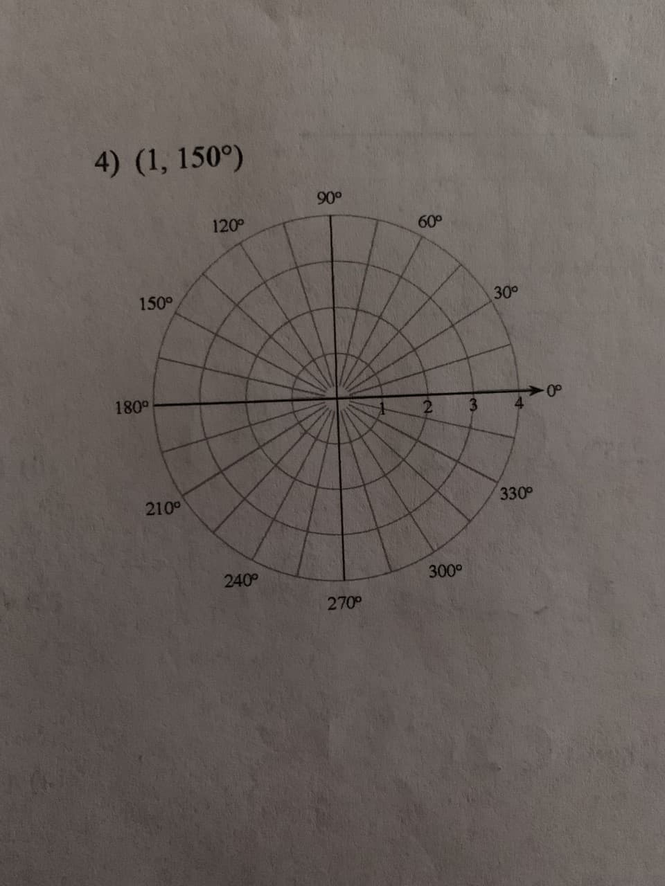 4) (1, 150°)
120°
150°
180⁰
210⁰
240°
90°
270°
60°
2
300°
3
30°
330°
- 0°