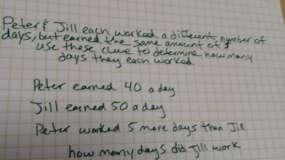 Peterç Jill each worked a diffecert, nynber of
days,
, butearned the sane amorunt of'$
use these Clue to determine how orany
days they each worked
Peter earned 40 a day
ado
Jill earned 50 aday
Reter worked 5 more days than Jill
how did Till work
meny days

