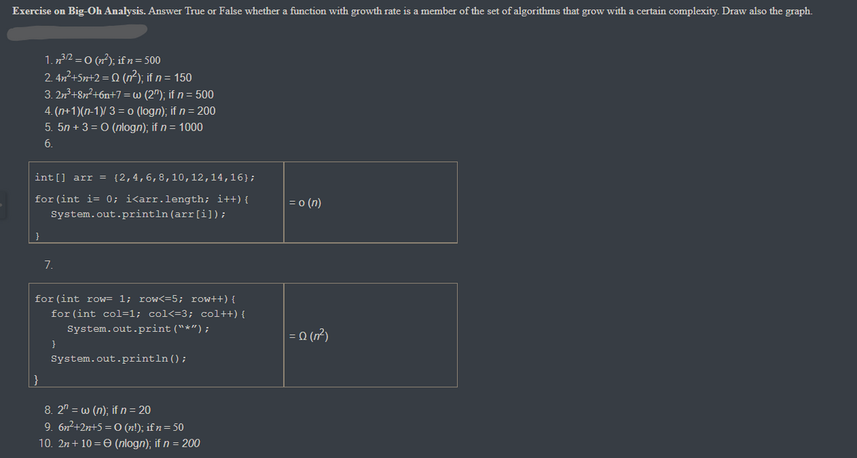 Exercise on Big-Oh Analysis. Answer True or False whether a function with growth rate is a member of the set of algorithms that grow with a certain complexity. Draw also the graph.
1. n2 = 0 (n²); if n=500
2. 4n²+5n+2 = Q (?); if n = 150
3. 2n²+8n²+6n+7 = w (2"); if n = 500
4. (n+1)(n-1)/ 3 = o (logn); if n= 200
5. 5n + 3 = 0 (nlogn); if n = 1000
6.
int [] arr = {2,4,6,8,10,12,14,16};
for (int i= 0; i<arr.length; i++){
= o (n)
System.out.println(arr[i]);
}
7.
for (int row= 1; row<=5; row++) {
for (int col=1; col<=3; col++) {
System.out.print ("*");
= 0 (r²)
}
System.out.println();
}
8. 2" = w (n); if n= 20
9. 6n²+2n+5 = O (n!); if n= 50
10. 2n+ 10 = O (nlogn); if n = 200
