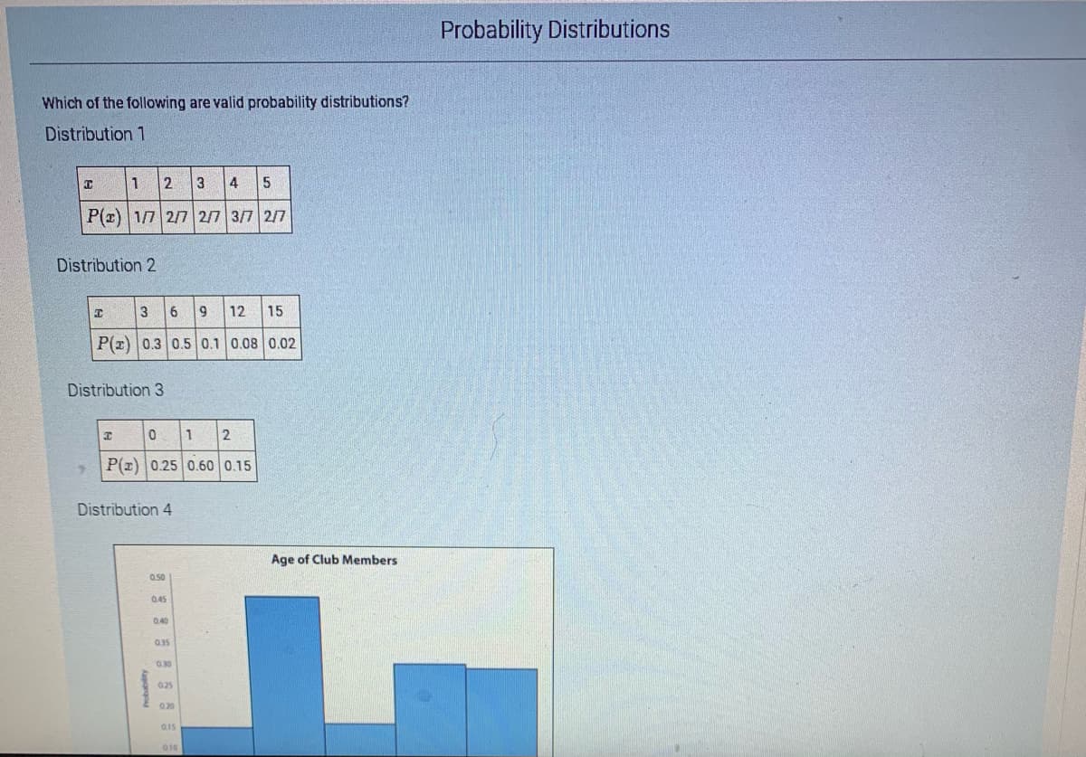Probability Distributions
Which of the following are valid probability distributions?
Distribution 1
1
4
P(x) 1/7 2/7 2/7 3/7 2/7
Distribution 2
9
12
15
P(z) 0.3 0.5 0.1 0.08 0.02
Distribution 3
2
P(1) 0.25 0.60 0.15
Distribution 4
Age of Club Members
0.50
045
040
035
030
025
0.20
015
010
Probability
