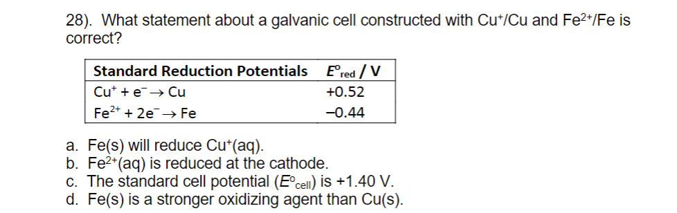 28). What statement about a galvanic cell constructed with Cu*/Cu and Fe2+/Fe is
correct?
Standard Reduction Potentials
E°red / V
Cu* + e→ Cu
+0.52
Fe2+ + 2e→ Fe
-0.44
a. Fe(s) will reduce Cu*(aq).
b. Fe2*(aq) is reduced at the cathode.
c. The standard cell potential (E°cell) is +1.40 V.
d. Fe(s) is a stronger oxidizing agent than Cu(s).
