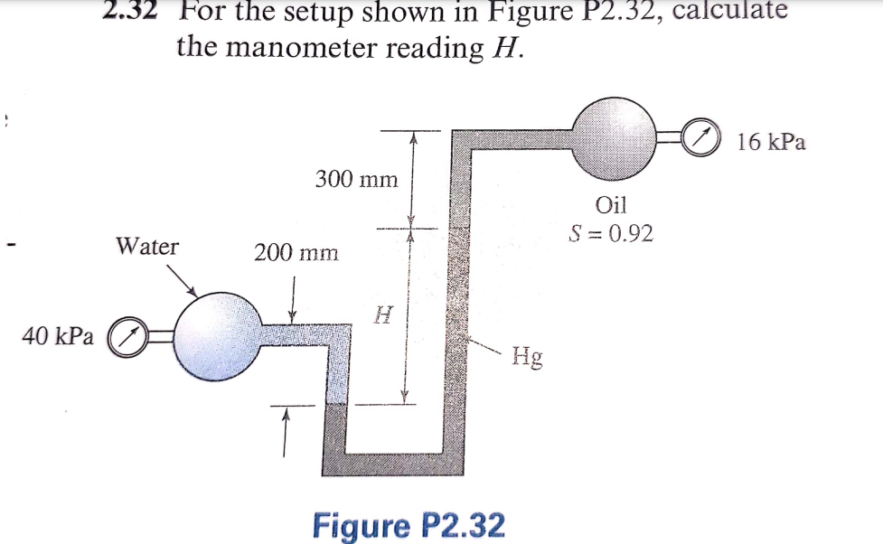 2.32 For the setup shown in Figure P2.32, calculate
the manometer reading H.
16 kPa
300 mm
Oil
S = 0.92
Water
200 mm
40 kPa
Hg
Figure P2.32
