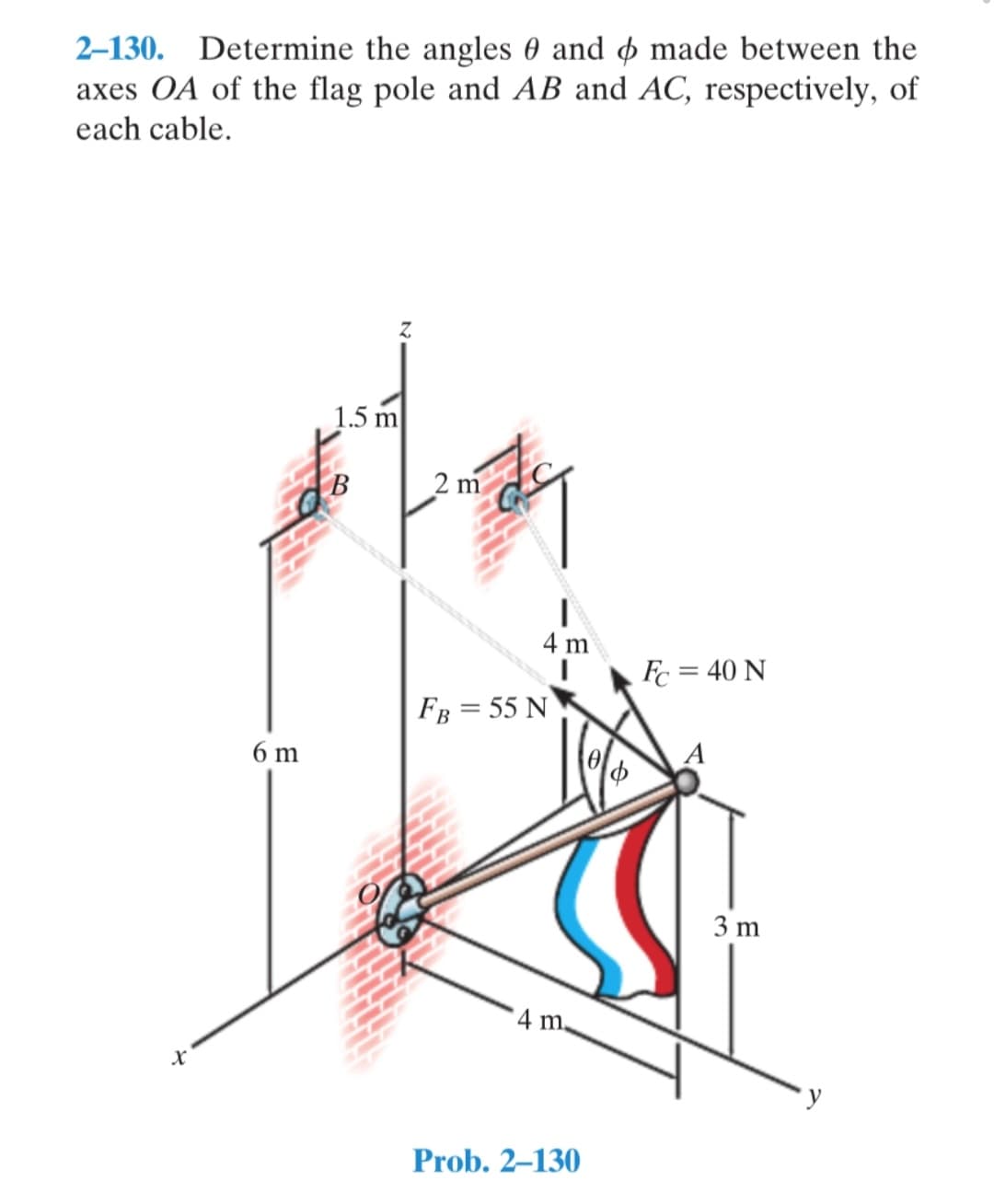 2-130. Determine the angles and made between the
axes OA of the flag pole and AB and AC, respectively, of
each cable.
X
6 m
1.5 m
B
2 m
4 m
FB = 55 N
4 m.
Prob. 2-130
Fc = 40 N
3 m