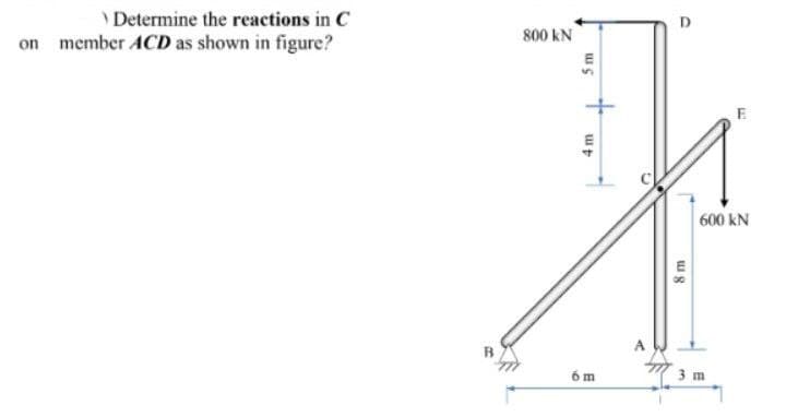 Determine the reactions in C
on member ACD as shown in figure?
800 KN
5m
4m
6m
wg.
600 KN
3 m