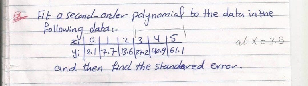 a Fit a second-order polynomial to the daha in the
following
data:-
2/31415
yi 2.17.7|13.6|272 40.9 61.1
and then find the standaned error.
atx= 3-5
