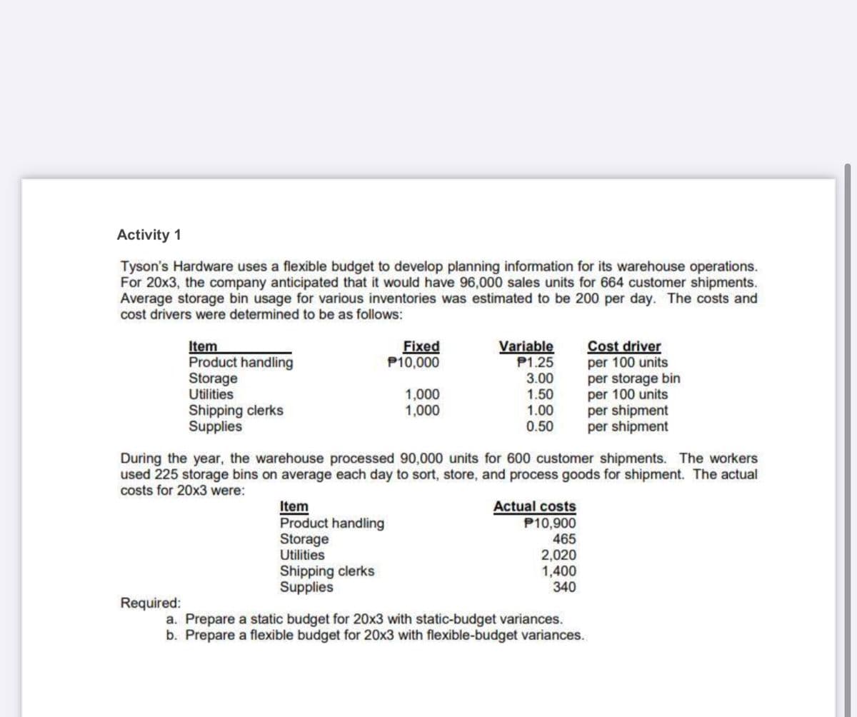 Activity 1
Tyson's Hardware uses a flexible budget to develop planning information for its warehouse operations.
For 20x3, the company anticipated that it would have 96,000 sales units for 664 customer shipments.
Average storage bin usage for various inventories was estimated to be 200 per day. The costs and
cost drivers were determined to be as follows:
Item
Product handling
Storage
Utilities
Shipping clerks
Supplies
Cost driver
per 100 units
per storage bin
per 100 units
per shipment
per shipment
Fixed
P10,000
Variable
P1.25
3.00
1.50
1.00
0.50
1,000
1,000
During the year, the warehouse processed 90,000 units for 600 customer shipments. The workers
used 225 storage bins on average each day to sort, store, and process goods for shipment. The actual
costs for 20x3 were:
Item
Product handling
Storage
Utilities
Actual costs
P10,900
465
2,020
1,400
340
Shipping clerks
Supplies
Required:
a. Prepare a static budget for 20x3 with static-budget variances.
b. Prepare a flexible budget for 20x3 with flexible-budget variances.
