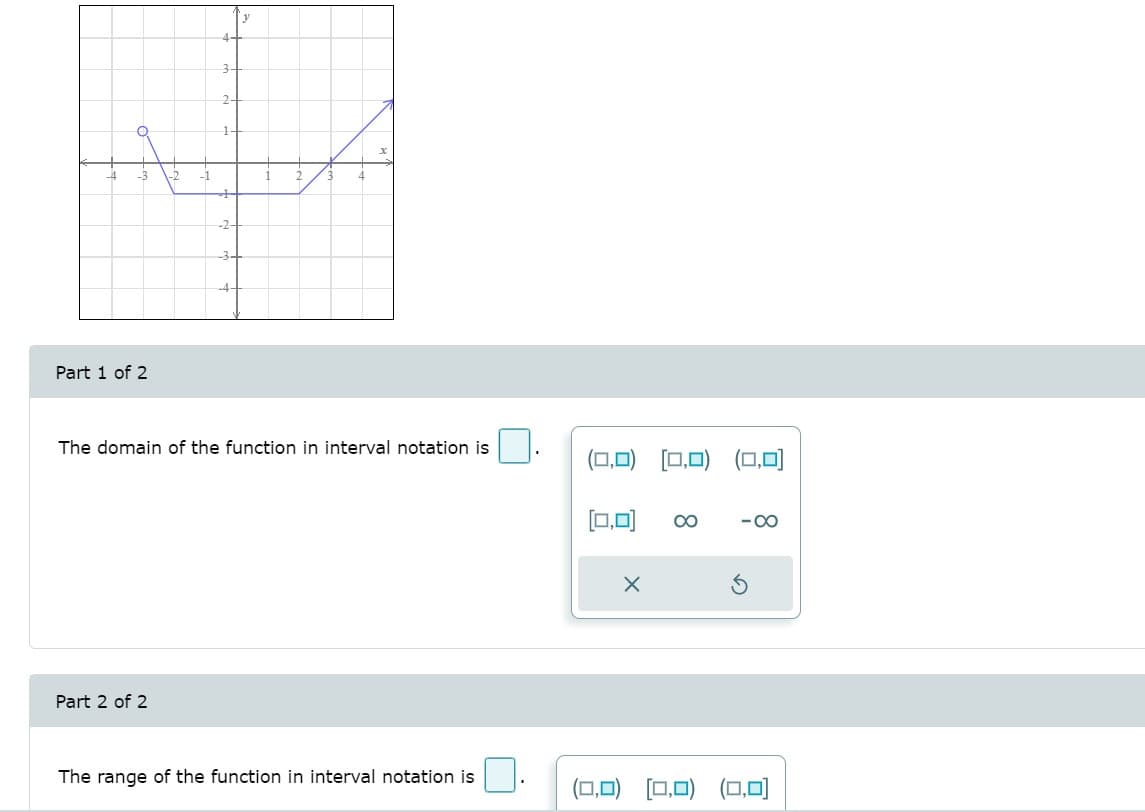 3-
2-
1-
Part 1 of 2
The domain of the function in interval notation is
(0,미) [□,0) (0,미
[0,0)
- 00
00
Part 2 of 2
The range of the function in interval notation is
(O,미)
[□.0) (0,미
