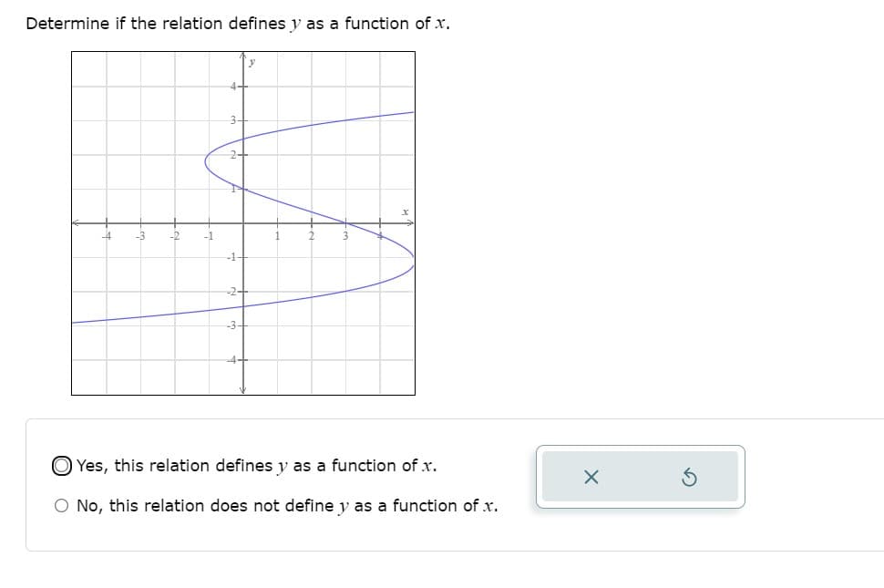Determine if the relation defines y as a function of x.
4-
3-
-3
-2-
-3-
Yes, this relation defines y as a function of x.
O No, this relation does not define y as a function of x.
