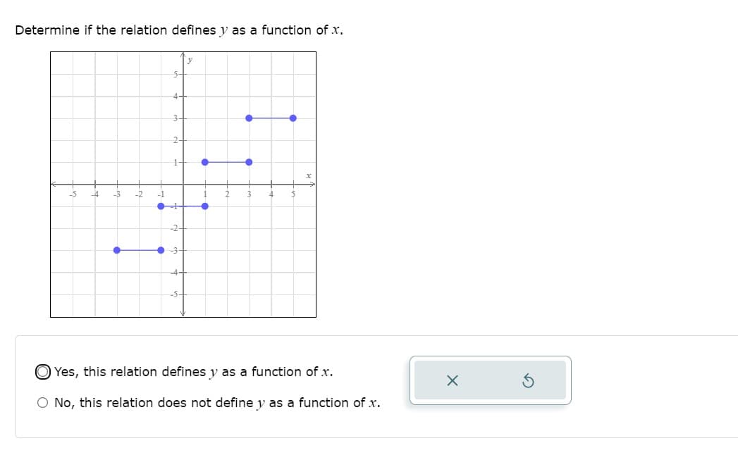 Determine if the relation defines y as a function of x.
1-
-5
-4
-3
-2
O Yes, this relation defines y as a function of x.
O No, this relation does not define y as a function of x.
