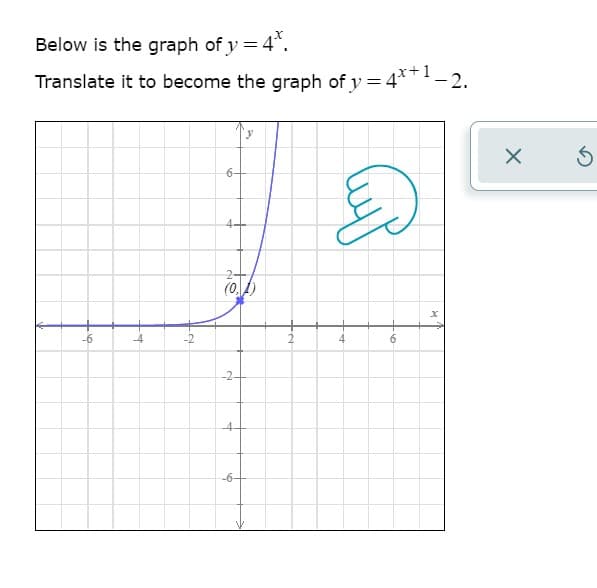 Below is the graph of y = 4".
Translate it to become the graph of y = 4**1- 2.
6-
4-
(0.)
6.
-2-
-4-
-6+
