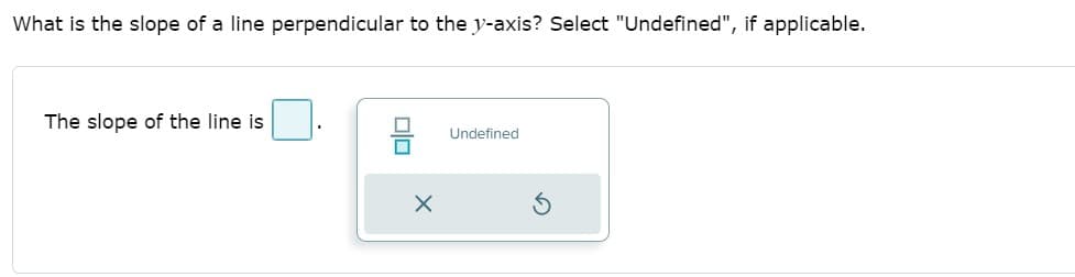 What is the slope of a line perpendicular to the y-axis? Select "Undefined", if applicable.
The slope of the line is
믐
Undefined
