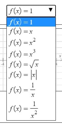 f(x) = 1
f(x) = 1
f(x) =x
f(x) =x?
f(x) =x³
| S(x) = /F
(«) = |x|
f(x) =
1
1
f(x)
2
