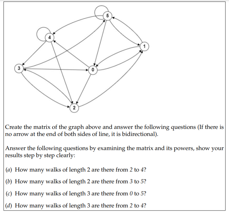 5
2
|Create the matrix of the graph above and answer the following questions (If there is
no arrow at the end of both sides of line, it is bidirectional).
Answer the following questions by examining the matrix and its powers, show your
results step by step clearly:
|(a) How many walks of length 2 are there from 2 to 4?
(b) How many walks of length 2 are there from 3 to 5?
(c) How many walks of length 3 are there from 0 to 5?
(d) How many walks of length 3 are there from 2 to 4?
