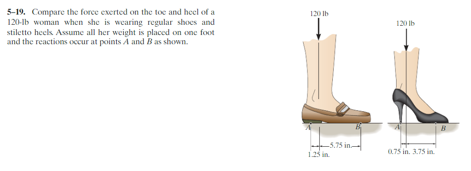 5-19. Compare the force exerted on the toe and heel of a
120-lb woman when she is wearing regular shoes and
stiletto heels. Assume all her weight is placed on one foot
and the reactions occur at points A and B as shown.
120 lb
120 lb
-5.75 in.-
0.75 in. 3.75 in.
1.25 in.
