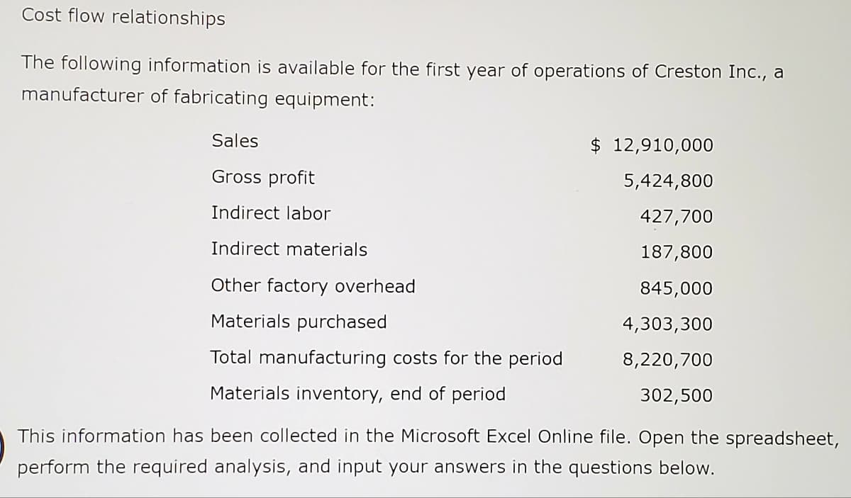 Cost flow relationships
The following information is available for the first year of operations of Creston Inc., a
manufacturer of fabricating equipment:
Sales
$ 12,910,000
Gross profit
5,424,800
Indirect labor
427,700
Indirect materials
187,800
Other factory overhead
845,000
Materials purchased
4,303,300
Total manufacturing costs for the period
8,220,700
Materials inventory, end of period
302,500
This information has been collected in the Microsoft Excel Online file. Open the spreadsheet,
perform the required analysis, and input your answers in the questions below.

