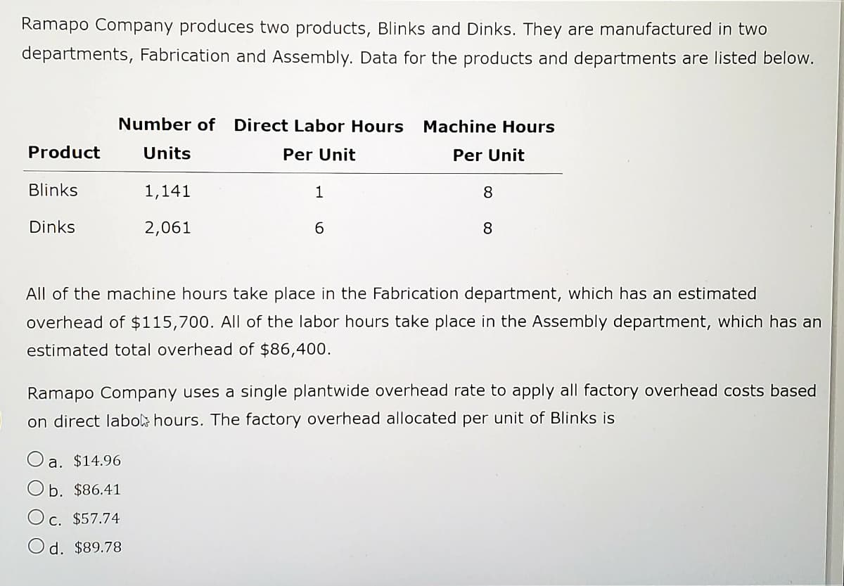 Ramapo Company produces two products, Blinks and Dinks. They are manufactured in two
departments, Fabrication and Assembly. Data for the products and departments are listed below.
Number of Direct Labor Hours
Machine Hours
Product
Units
Per Unit
Per Unit
Blinks
1,141
1
Dinks
2,061
6.
8
All of the machine hours take place in the Fabrication department, which has an estimated
overhead of $115,700. All of the labor hours take place in the Assembly department, which has an
estimated total overhead of $86,400.
Ramapo Company uses a single plantwide overhead rate to apply all factory overhead costs based
on direct labolk hours. The factory overhead allocated per unit of Blinks is
a. $14.96
b. $86.41
Oc. $57.74
Od. $89.78
