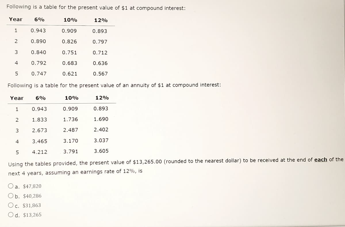 Following is a table for the present value of $1 at compound interest:
Year
6%
10%
12%
1
0.943
0.909
0.893
0.890
0.826
0.797
3
0.840
0.751
0.712
4
0.792
0.683
0.636
0.747
0.621
0.567
Following is a table for the present value of an annuity of $1 at compound interest:
Year
6%
10%
12%
1
0.943
0.909
0.893
1.833
1.736
1.690
2.673
2.487
2.402
4
3.465
3.170
3.037
4.212
3.791
3.605
Using the tables provided, the present value of $13,265.00 (rounded to the nearest dollar) to be received at the end of each of the
next 4 years, assuming an earnings rate of 12%, is
O a. $47,820
Ob. $40,286
Oc. $31,863
Od. $13,265
