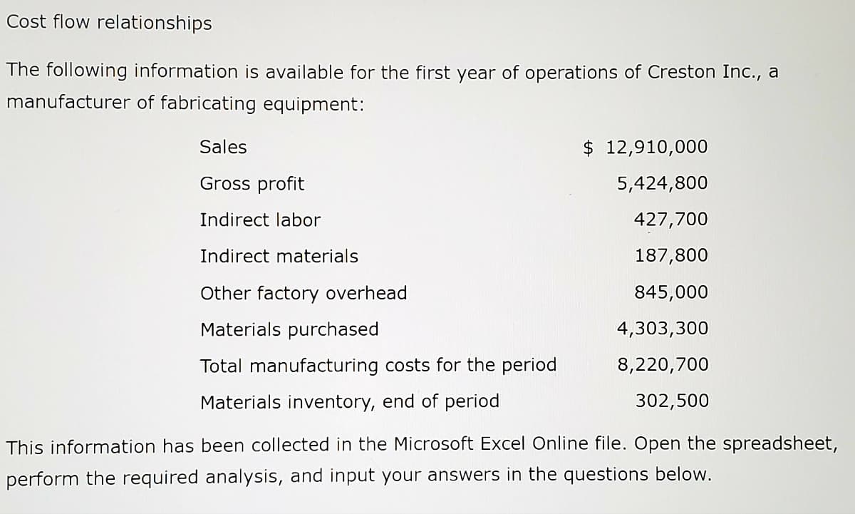 Cost flow relationships
The following information is available for the first year of operations of Creston Inc., a
manufacturer of fabricating equipment:
Sales
$ 12,910,000
Gross profit
5,424,800
Indirect labor
427,700
Indirect materials
187,800
Other factory overhead
845,000
Materials purchased
4,303,300
Total manufacturing costs for the period
8,220,700
Materials inventory, end of period
302,500
This information has been collected in the Microsoft Excel Online file. Open the spreadsheet,
perform the required analysis, and input your answers in the questions below.
