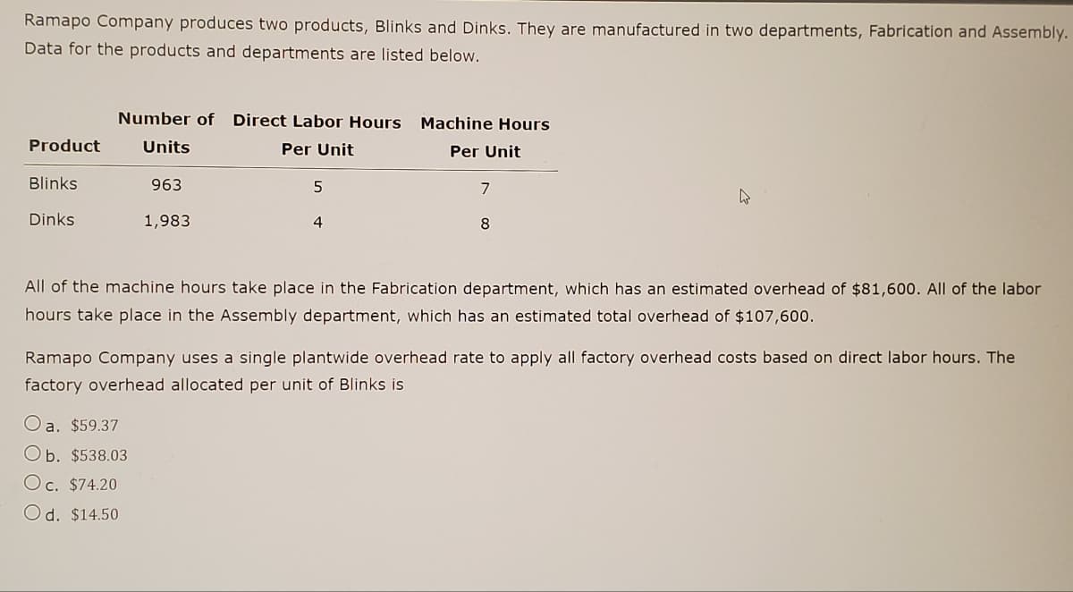 Ramapo Company produces two products, Blinks and Dinks. They are manufactured in two departments, Fabrication and Assembly.
Data for the products and departments are listed below.
Number of Direct Labor Hours Machine Hours
Product
Units
Per Unit
Per Unit
Blinks
963
5
7
4
Dinks
1,983
4
8
All of the machine hours take place in the Fabrication department, which has an estimated overhead of $81,600. All of the labor
hours take place in the Assembly department, which has an estimated total overhead of $107,600.
Ramapo Company uses a single plantwide overhead rate to apply all factory overhead costs based on direct labor hours. The
factory overhead allocated per unit of Blinks is
O a. $59.37
Ob. $538.03
Oc. $74.20
Od. $14.50