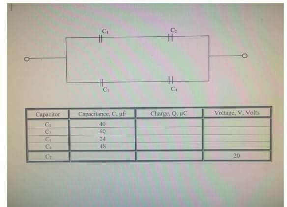 廿
%23
%23
C
Capacitor
Capacitance, C. uF
Charge, Q. uC
Voltage, V. Volts
40
60
24
48
20
