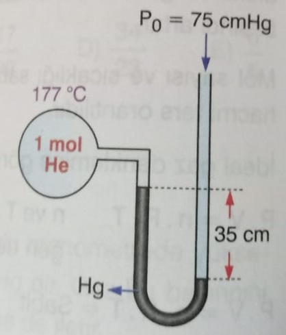 Po = 75 cmHg
%3D
177 °C
1 mol
Не
35 cm
Hg
