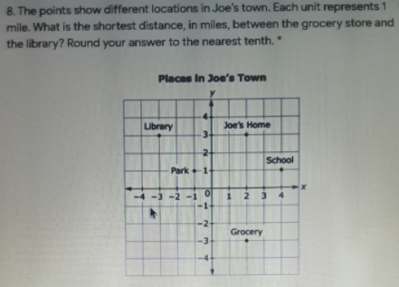 8. The points show different locations in Joe's town. Each unit represents 1
mile. What is the shortest distance, in miles, between the grocery store and
the library? Round your answer to the nearest tenth.
Places In Joe's Town
Library
Joe's Home
3-
2-
School
Park1
-4-3-2-1
-1
123 4
-2
Grocery
-3
