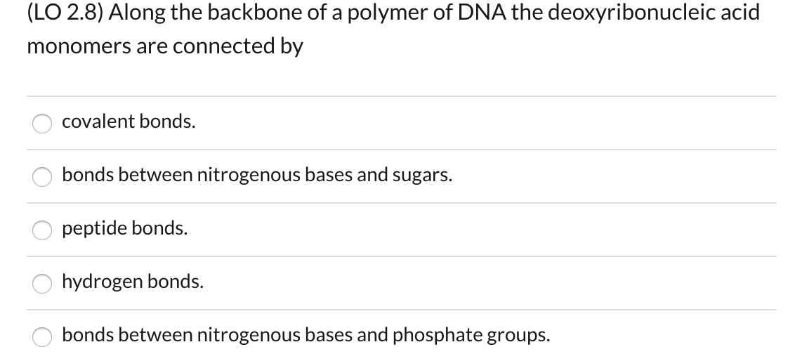 (LO 2.8) Along the backbone of a polymer of DNA the deoxyribonucleic acid
monomers are connected by
covalent bonds
bonds between nitrogenous bases and sugars.
peptide bonds.
hydrogen bonds
bonds between nitrogenous bases and phosphate groups.
