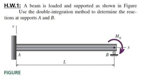 H.W.1: A beam is loaded and supported as shown in Figure
Use the double-integration method to determine the reac-
tions at supports A and B.
Mo
B
FIGURE
