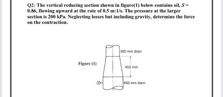 Q2: The vertical reducing section shown in figure(1) below contains oil, S =
0.86, flowing upward at the rate of 0.5 m:1/s. The pressure at the larger
section is 200 kPa. Neglecting losses but including gravity, determine the force
on the contraction.
300 mm diam
Figure (1)
450 mm
450 mm diam
