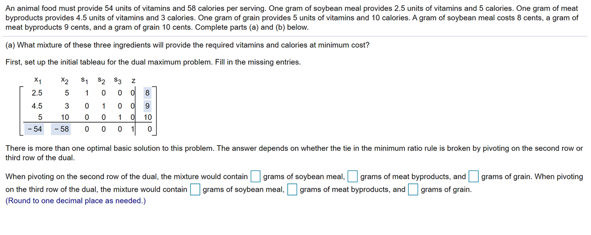 An animal food must provide 54 units of vitamins and 58 calories per serving. One gram of soybean meal provides 2.5 units of vitamins and 5 calories. One gram of meat
byproducts provides 4.5 units of vitamins and 3 calories. One gram of grain provides 5 units of vitamins and 10 calories. A gram of soybean meal costs 8 cents, a gram of
meat byproducts 9 cents, and a gram of grain 10 cents. Complete parts (a) and (b) below.
(a) What mixture of these three ingredients will provide the required vitamins and calories at minimum cost?
First, set up the initial tableau for the dual maximum problem. Fill in the missing entries.
X1
X2
S1
S2 S3
2.5
1
8
4.5
3
1
9.
5
10
1
10
- 54
- 58
1
There is more than one optimal basic solution to this problem. The answer depends on whether the tie in the minimum ratio rule is broken by pivoting on the second row or
third row of the dual.
When pivoting on the second row of the dual, the mixture would contain
grams of soybean meal,
grams of meat byproducts, and
grams of grain. When pivoting
on the third row of the dual, the mixture would contain
grams of soybean meal,
grams of meat byproducts, and
grams of grain.
(Round to one decimal place as needed.)
