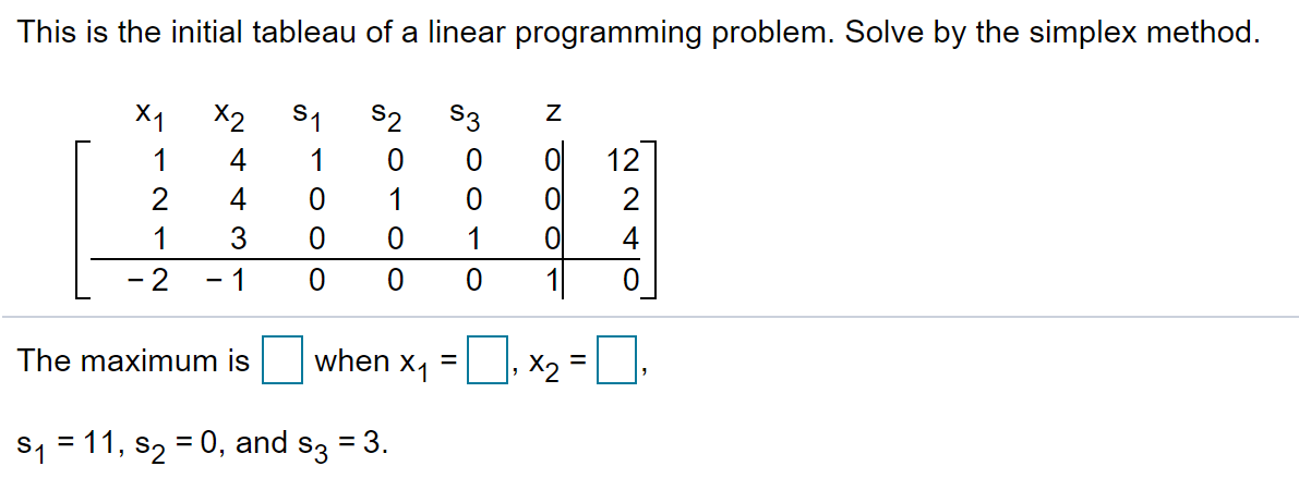 This is the initial tableau of a linear programming problem. Solve by the simplex method.
X1
X2
S1
S2
S3
1
4
1
ol
12
2
4
1
1
1
4
The maximum is
when x1
X2
s1 = 11, s2 = 0, and
S3
= 3.
N O O O
