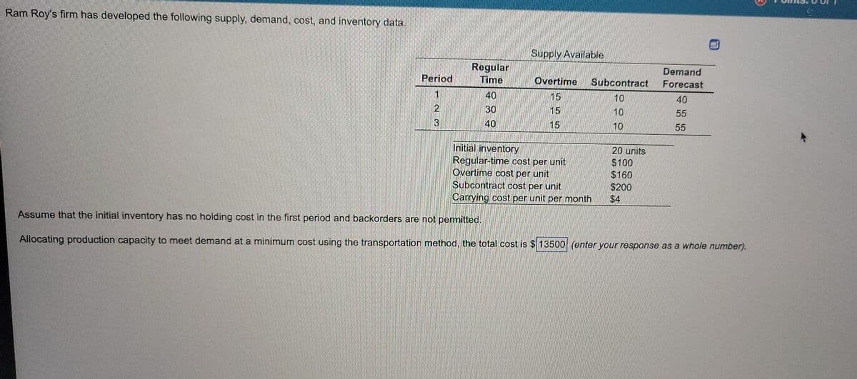 Ram Roy's firm has developed the following supply, demand, cost, and inventory data.
Supply Available
Regular
Demand
Period
Time
Overtime
Subcontract
Forecast
40
15
10
40
30
10
55
40
15
10
55
Initial inventory
Regular-time cost per unit
Overtime cost per unit
20 units
$100
$160
$200
$4
Subcontract cost per unit
Carrying cost per unit per month
Assume that the initial inventory has no holding cost in the first period and backorders are not permitted.
Allocating production capacity to meet demand at a minimum cost using the transportation method, the total cost is $ 13500 (enter your response as a whole number).
555
-23
