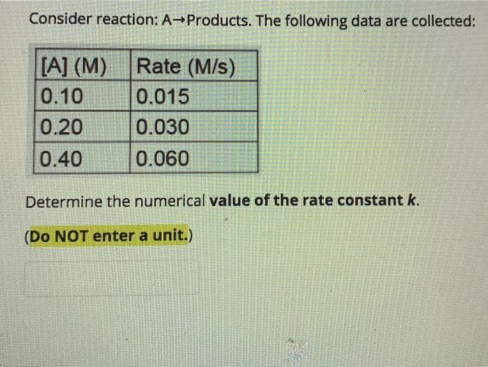 Consider reaction: A→Products. The following data are collected:
[A] (M)
Rate (M/s)
0.10
0.015
0.20
0.030
0.40
0.060
Determine the numerical value of the rate constant k.
(Do NOT enter a unit.)
