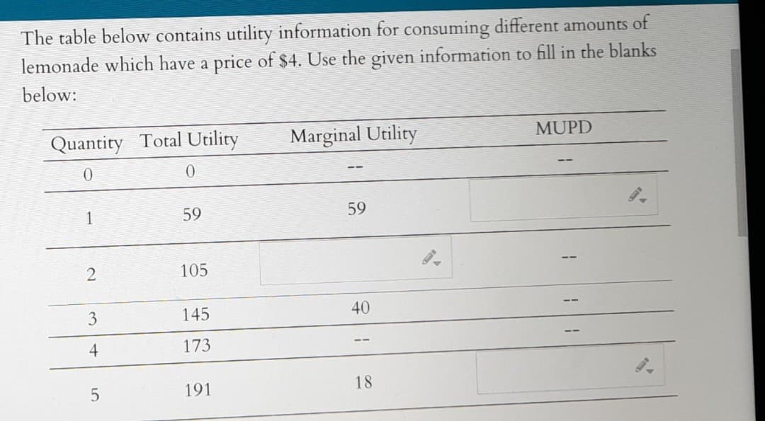 The table below contains utility information for consuming different amounts of
lemonade which have a price of $4. Use the given information to fill in the blanks
below:
Quantity Total Utility
Marginal Utility
MUPD
1
59
59
105
145
40
4
173
--
191
18
3.
