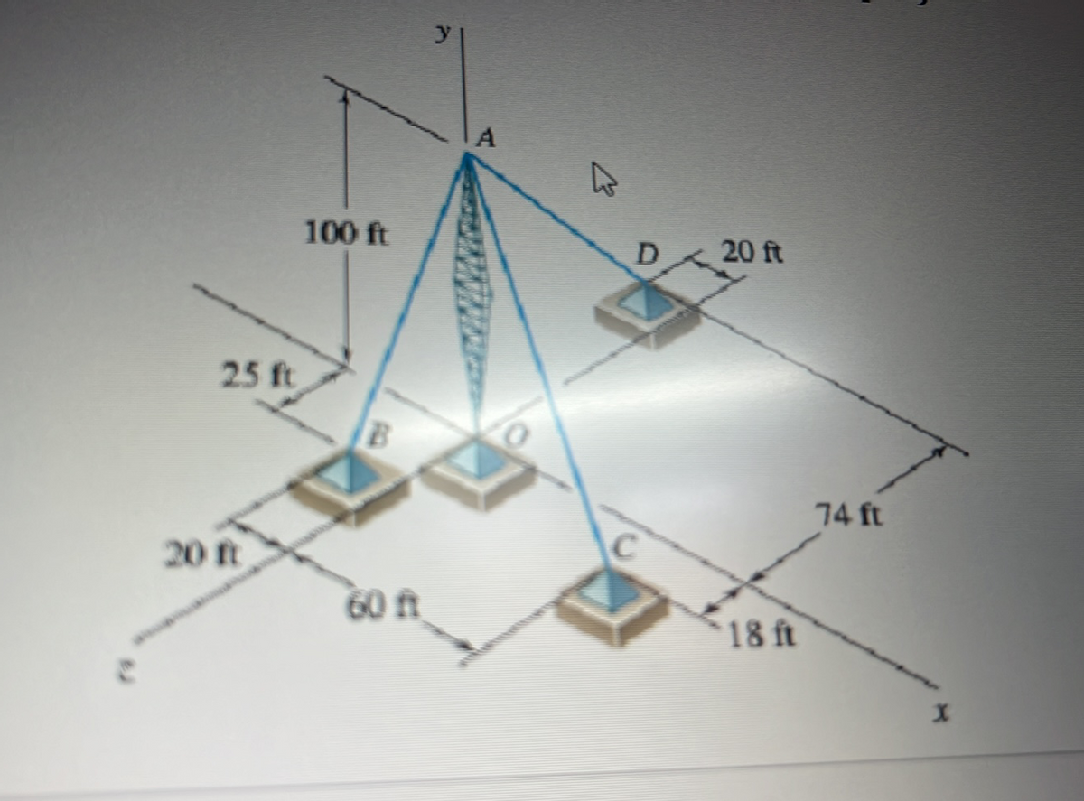 25 ft
20 ft
100 ft
B
60 ft
D
20 ft
18 ft
74 ft
X