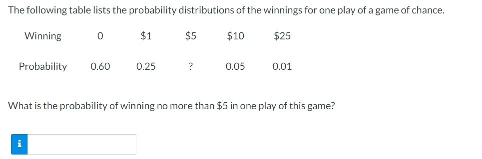 The following table lists the probability distributions of the winnings for one play of a game of chance.
Winning
$25
Probability
0
i
0.60
$1
0.25
$5
?
$10
0.05
0.01
What is the probability of winning no more than $5 in one play of this game?
