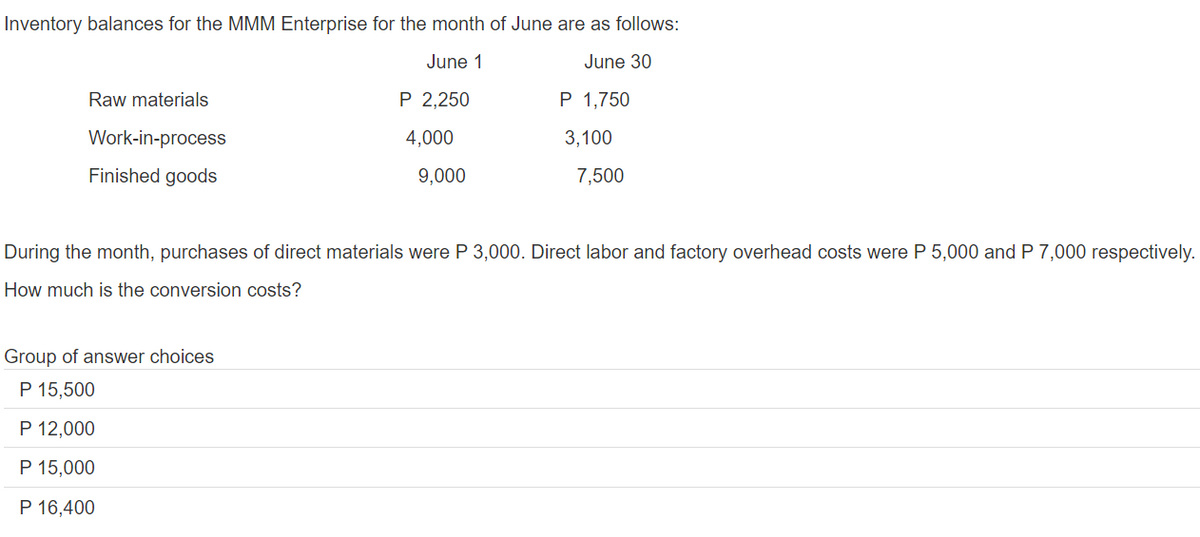 Inventory balances for the MMM Enterprise for the month of June are as follows:
June 1
June 30
Raw materials
P 2,250
P 1,750
Work-in-process
4,000
3,100
Finished goods
9,000
7,500
During the month, purchases of direct materials were P 3,000. Direct labor and factory overhead costs were P 5,000 and P 7,000 respectively.
How much is the conversion costs?
Group of answer choices
P 15,500
Р 12,000
P 15,000
Р 16,400
