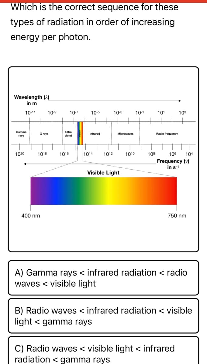 Which is the correct sequence for these
types of radiation in order of increasing
energy per photon.
Wavelength (1)
in m
10-11
10-9
10-7
10-5
10-3
10-1
101
103
Gamma
Ultra
X rays
Infrared
Microwaves
Radio frequency
rays
violet
1020
1018
1016
1014
1012
1010
108
106
104
Frequency (v)
in s-1
Visible Light
400 nm
750 nm
A) Gamma rays < infrared radiation < radio
waves < visible light
B) Radio waves < infrared radiation < visible
light < gamma rays
C) Radio waves < visible light < infrared
radiation < gamma rays
