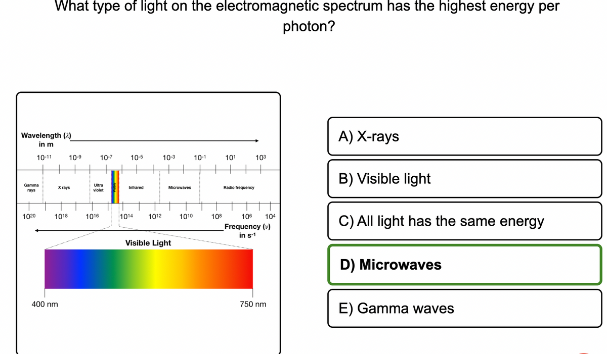 What type of light on the electromagnetic spectrum has the highest energy per
photon?
Wavelength (2)
in m
A) X-rays
10-11
10-9
10-7
10-5
10-3
10-1
101
103
B) Visible light
Gamma
Ultra
X rays
Infrared
Microwaves
Radio frequency
rays
violet
1014
108
C) All light has the same energy
1020
1018
1016
1012
1010
106
104
Frequency (v)
in s-1
Visible Light
D) Microwaves
400 nm
750 nm
E) Gamma waves
